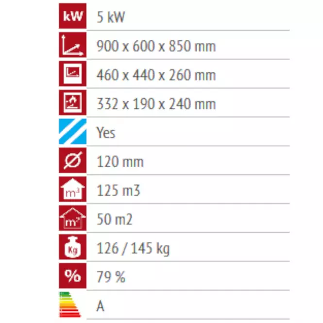 Kuchenka Donna biała 90 5kW lewa,4