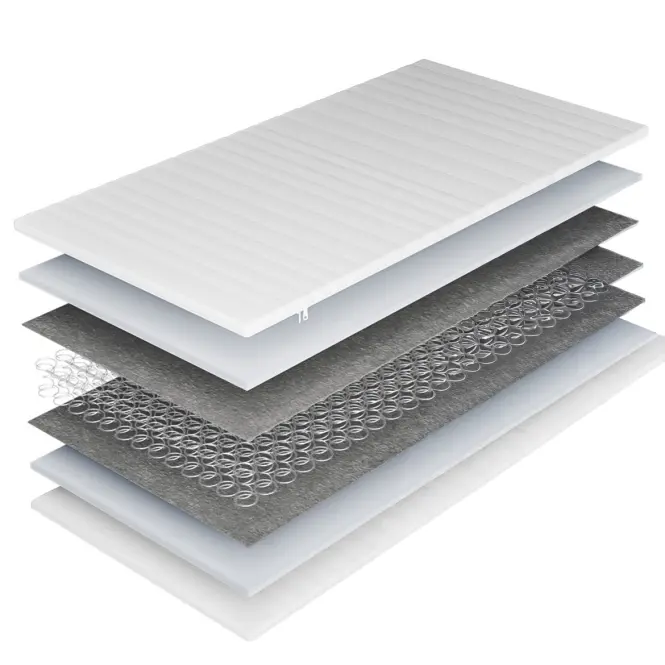 Materac Basic Aqua 140X200