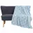 Kocyk Astra 37 niebieski/ecru 120x150 Merkury Home