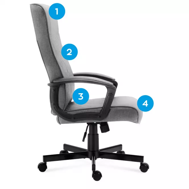 Fotel biurowy Markadler Boss 3.2 Grey