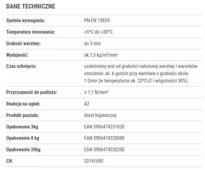 Cekol gotowa biała gładź szpachlowa finisz A-45 3kg