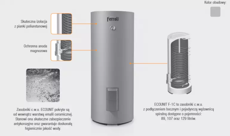 Zasobnik wody do pompy ciepła F120-1C Ecounit 1500W Ferroli