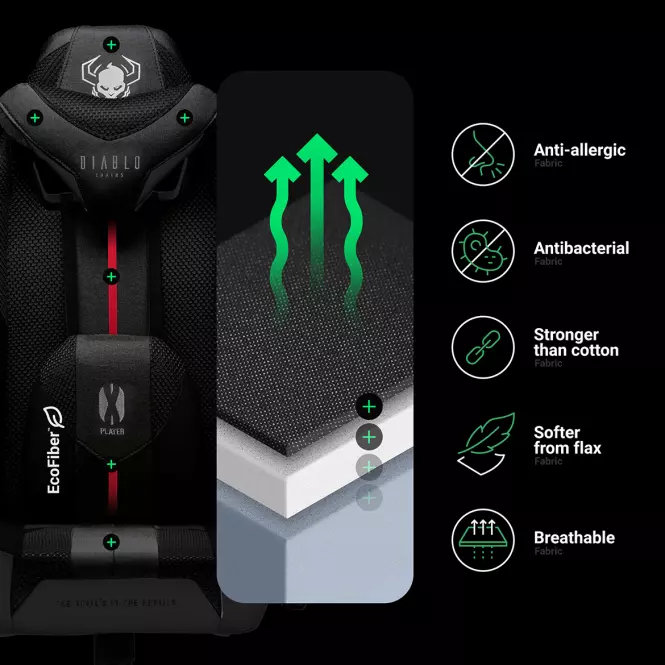 Fotel Gamingowy Normal Diablo X-Player 2.0 Biały/Czarny,17