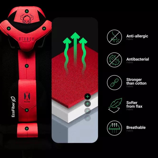 Fotel Gamingowy King  Diablo X-Player 2.0 Antracyt