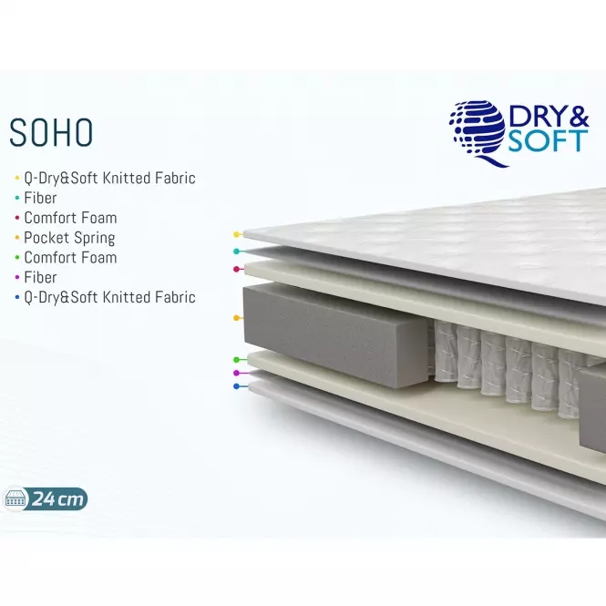 Materac Soho 120x200 H4 kieszeniowy