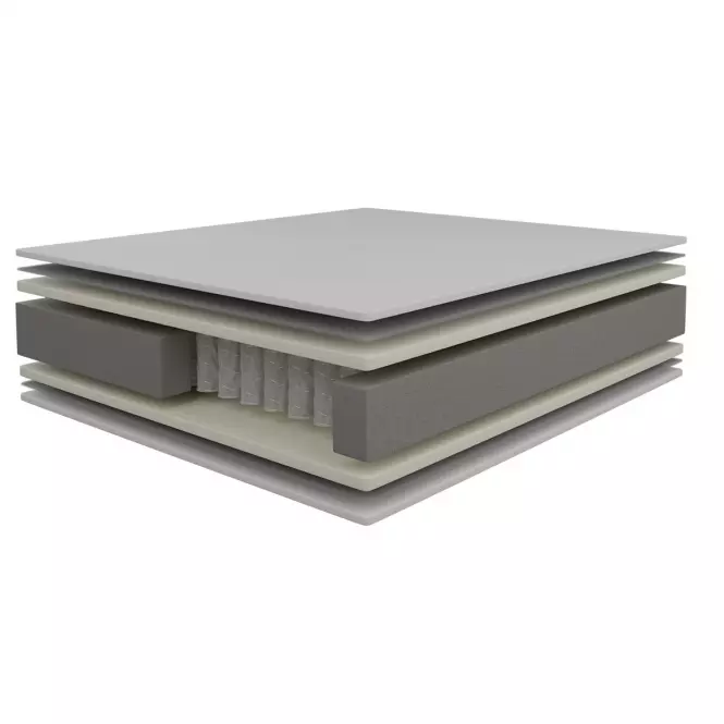 Materac Soho 140x200 H4 kieszeniowy