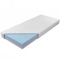 Materac Wave Comfort Sena 160 H2/H3 piankowy