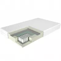 Materac Estrella Lux 140/200
