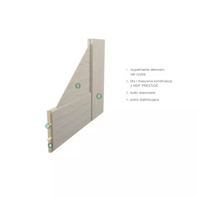 Drzwi wewnętrzne Prestige PB 03 70 L orzech kolumbijski + podcięcie,4