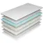 Materac Merkury Trio De Luxe Classic 180/200,3