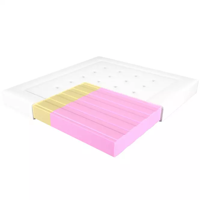 Materac Adam i Ewa Elastik 180/200 Aloe Vera