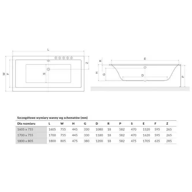 Wanna Pryzmat Slim 170x75