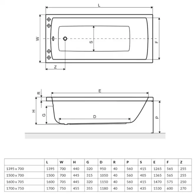 Wanna Aquaria 170/75(waex.aqu17WH)