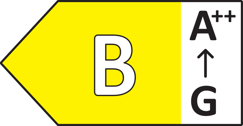 Etykieta energetyczna