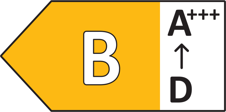 Etykieta energetyczna