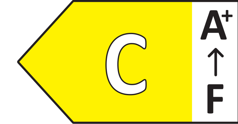 Etykieta energetyczna