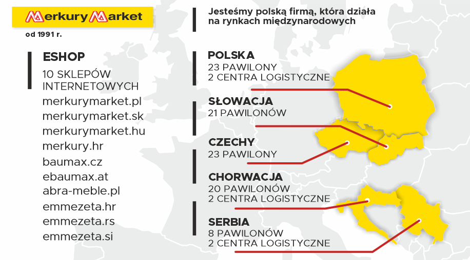 Mapa sklepów