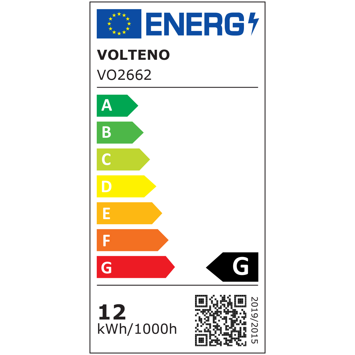 Etykieta energetyczna