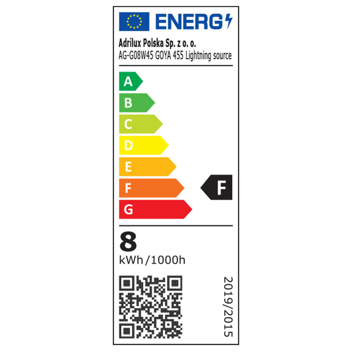 Etykieta energetyczna