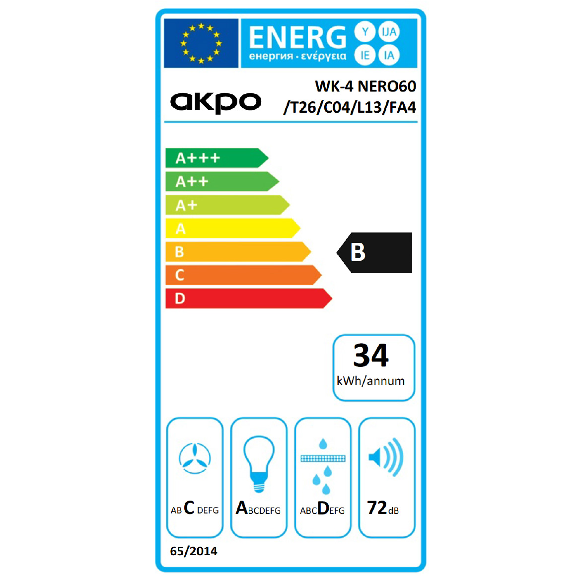 Etykieta energetyczna