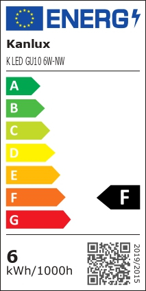 Etykieta energetyczna