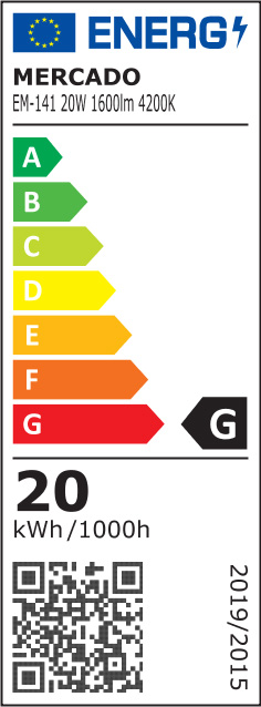 Etykieta energetyczna
