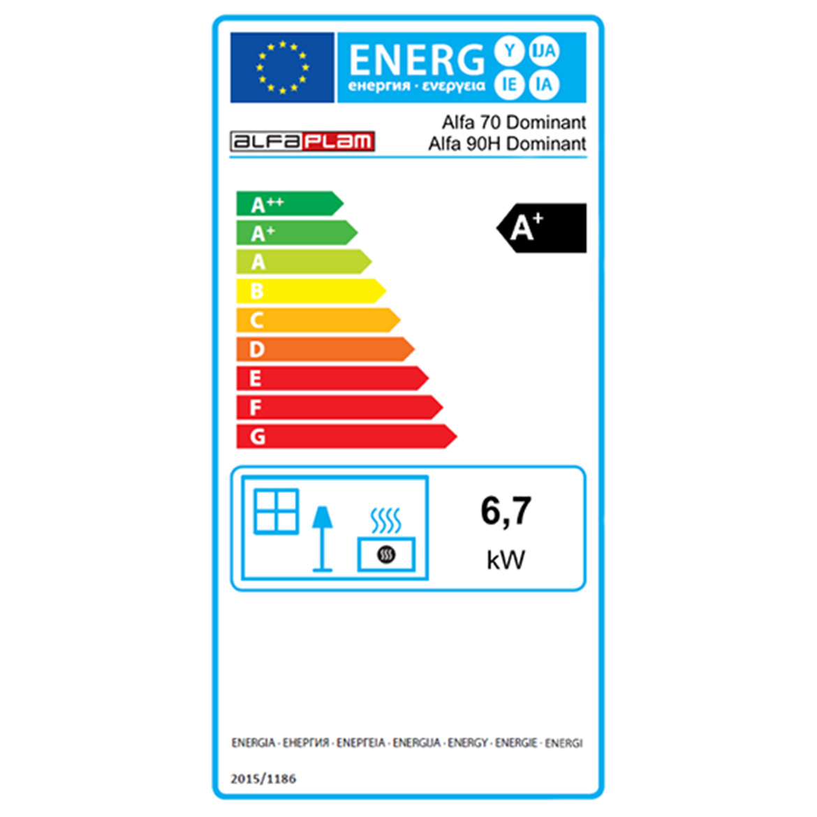Etykieta energetyczna