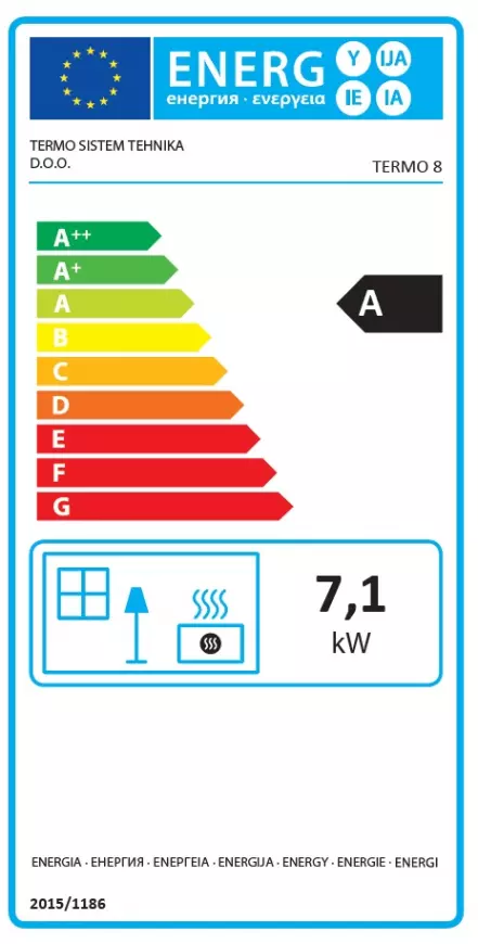 Etykieta energetyczna