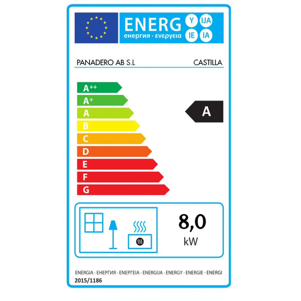 Etykieta energetyczna