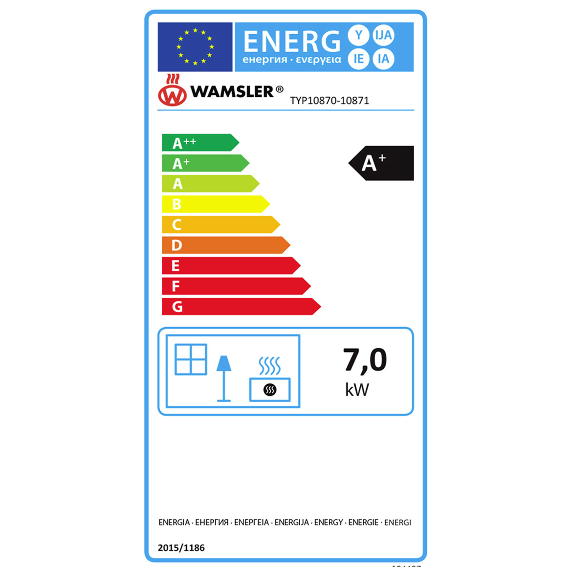 Etykieta energetyczna