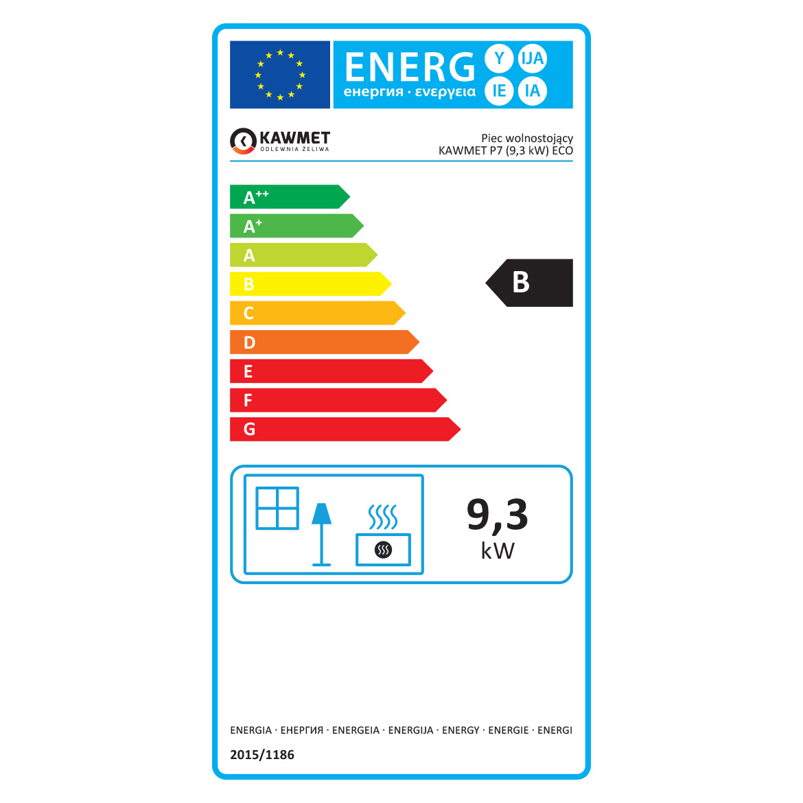 Etykieta energetyczna