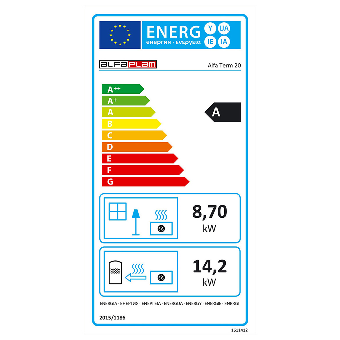 Etykieta energetyczna