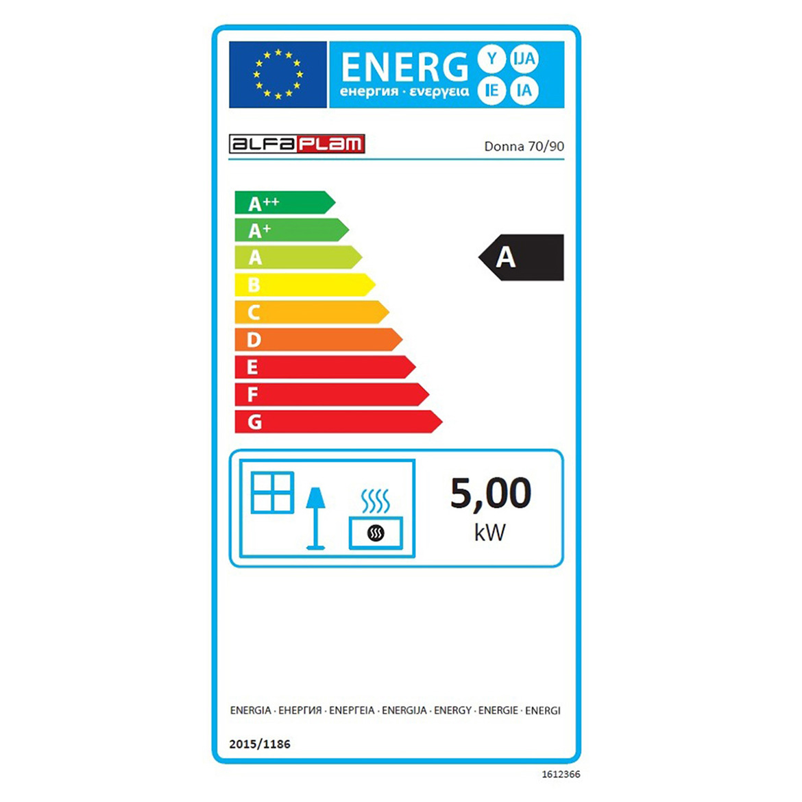 Etykieta energetyczna