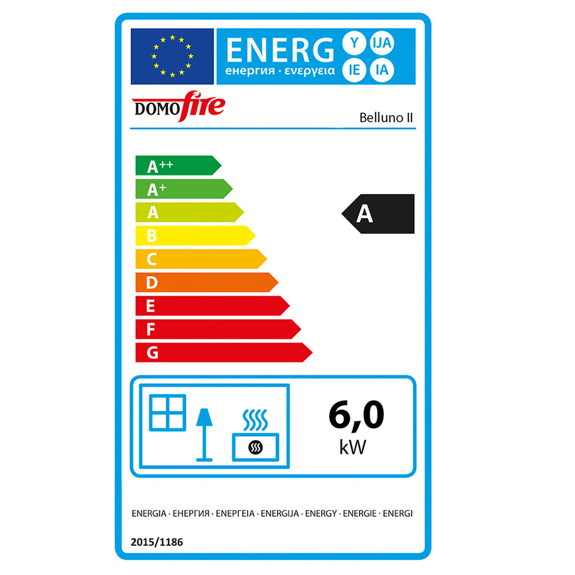 Etykieta energetyczna