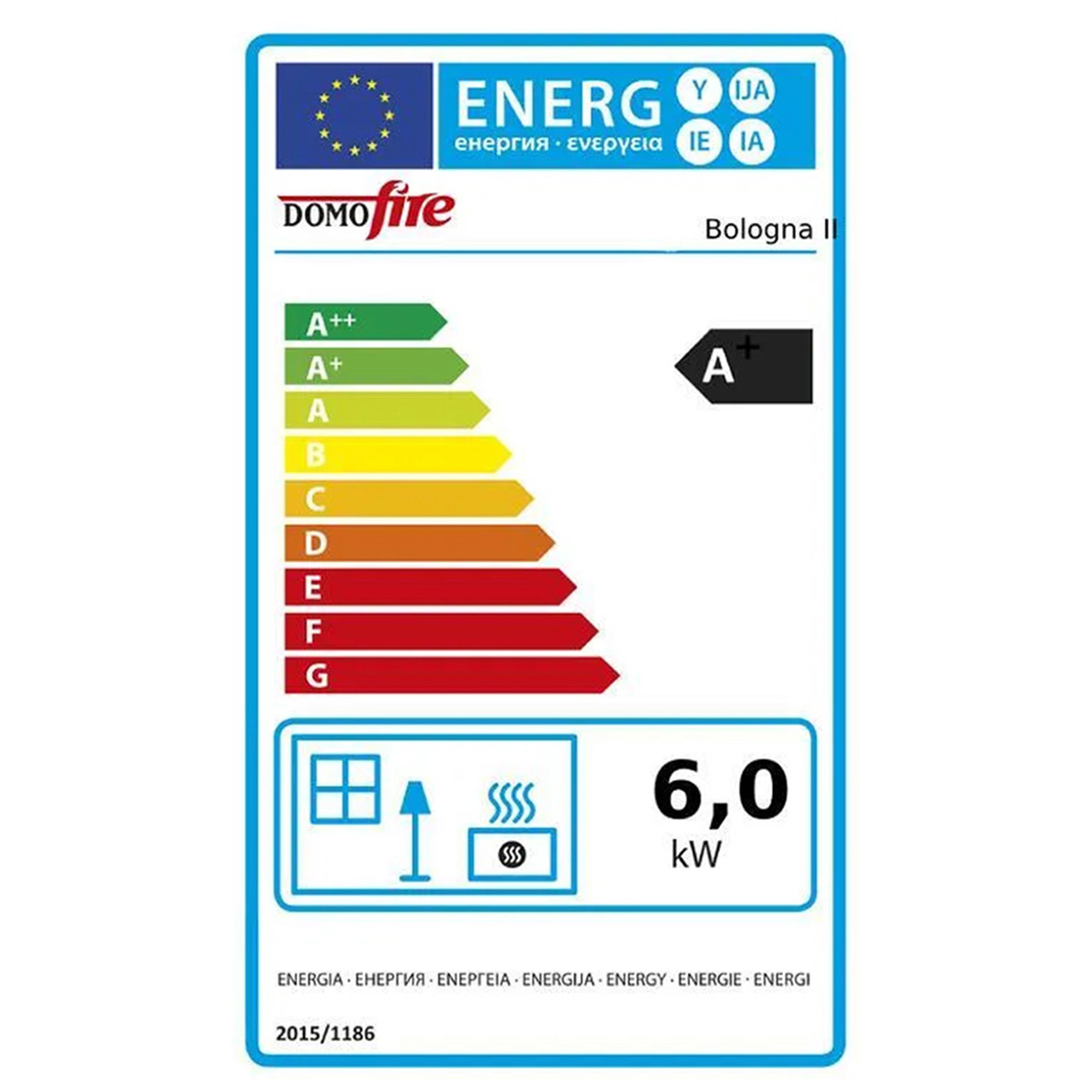Etykieta energetyczna