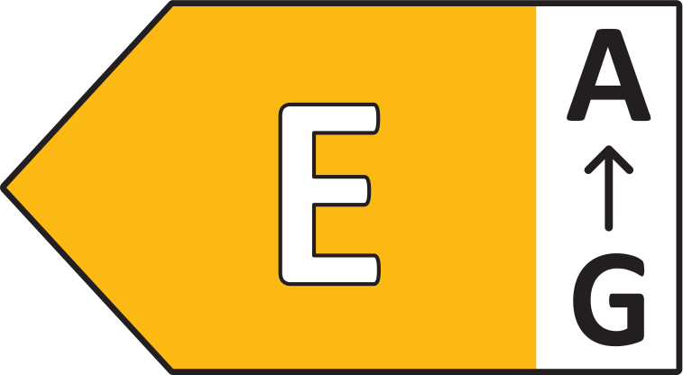 Etykieta energetyczna